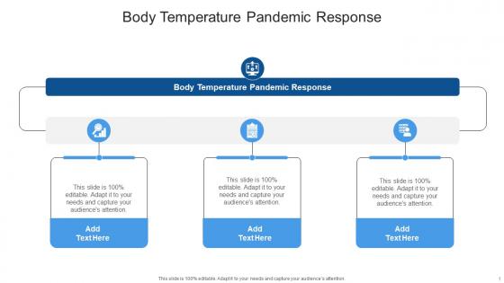 Body Temperature Pandemic Response In Powerpoint And Google Slides Cpb