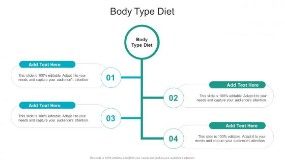 Body Type Diet In Powerpoint And Google Slides Cpb