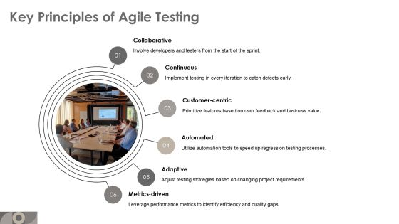 Boost Efficiency With Agile Qa Process Framework PPT Template AT Slide07