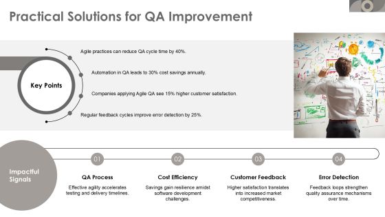 Boost Efficiency With Agile Qa Process Framework PPT Template AT Slide13