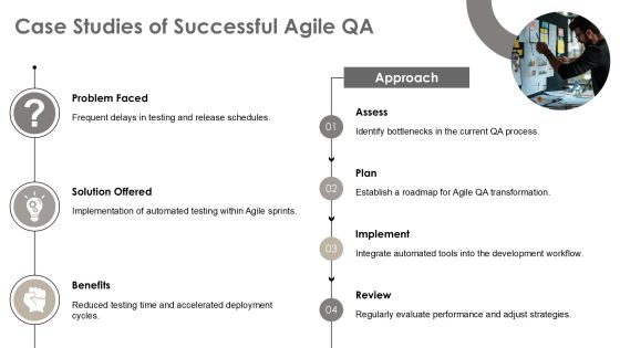 Boost Efficiency With Agile Qa Process Framework PPT Template AT Slide30