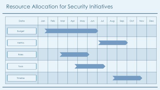 Boost Efficiency With Microsoft Security Copilot PPT Example AT Slide21