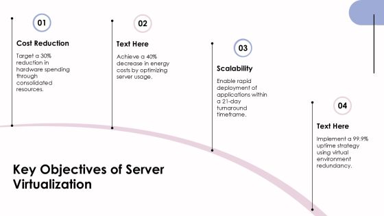 Boost Efficiency With Server Virtualization PPT Sample AT Slide06