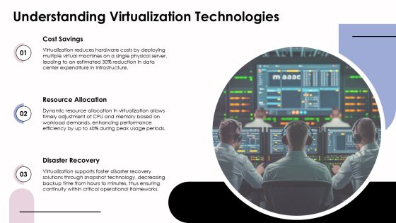 Boost Efficiency With Server Virtualization PPT Sample AT Slide07