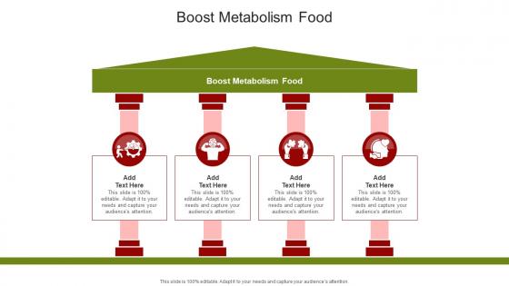 Boost Metabolism Food In Powerpoint And Google Slides Cpb