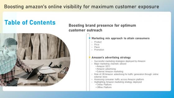Boosting Amazons Online Visibility For Maximum Customer Exposure Complete Deck