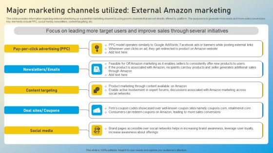 Boosting Amazons Online Visibility For Maximum Major Marketing Channels Guidelines Pdf