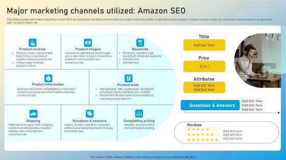 Boosting Amazons Online Visibility Maximum Customer Exposure Major Marketing Channels Summary Pdf