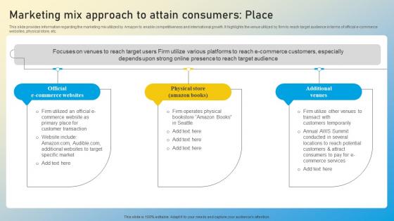 Boosting Amazons Online Visibility Maximum Marketing Mix Approach Structure Pdf