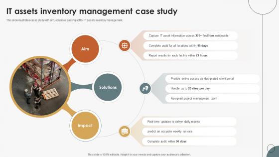 Boosting Efficiency In Inventory It Assets Inventory Management Case Study Boosting Efficiency In Inventory It Assets Inventory Management Case Study
