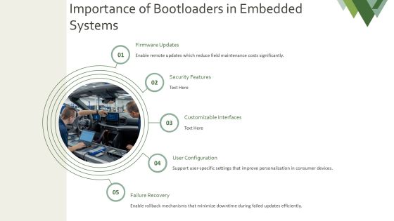 Bootloader Implementation Best Practices PPT Powerpoint AT Slide04