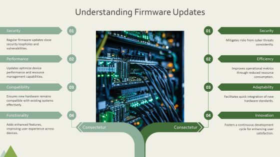 Bootloader Implementation Best Practices PPT Powerpoint AT Slide10