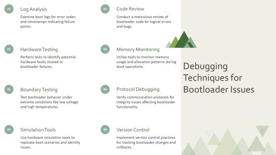 Bootloader Implementation Best Practices PPT Powerpoint AT Slide16