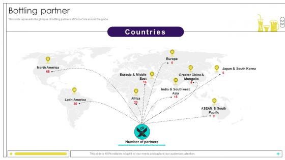 Bottling Partner Beverage Manufacturer Company Profile Ppt Slides CP SS V