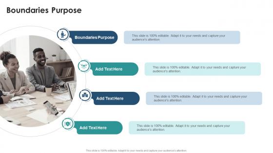 Boundaries Purpose In Powerpoint And Google Slides Cpb