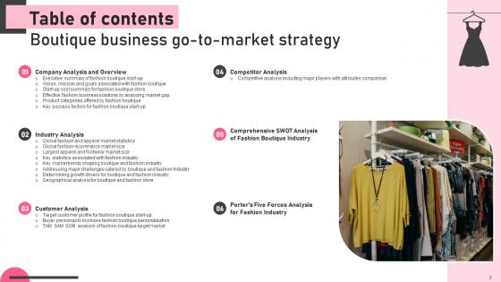 Boutique Business Go To Market Strategy