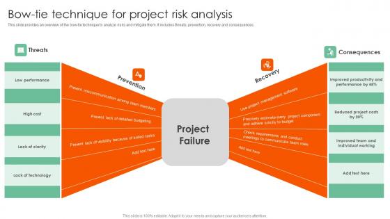 Bow Tie Technique For Project Risk Complete Guide On How To Mitigate Elements Pdf