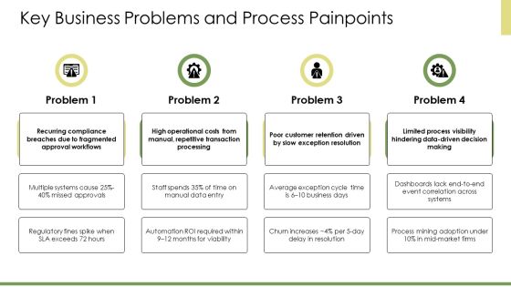BPM Process Lifecycle PPT Graphics VM Slide07