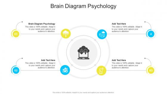 Brain Diagram Psychology In Powerpoint And Google Slides Cpb