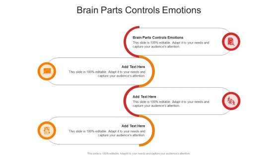 Brain Parts Controls Emotions In Powerpoint And Google Slides Cpb Brain Parts Controls Emotions In Powerpoint And Google Slides Cpb