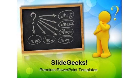Brainstorming Mind Map Business PowerPoint Templates And PowerPoint Backgrounds 0911