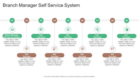 Branch Manager Self Service System In Powerpoint And Google Slides Cpb