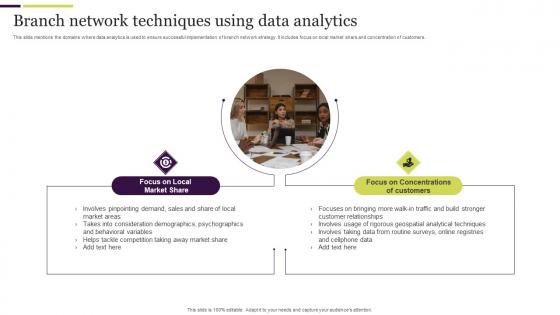 Branch Network Techniques Using Data Analytics Microsoft Pdf