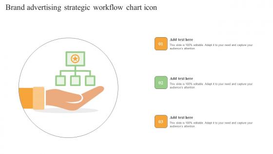 Brand Advertising Strategic Workflow Chart Icon Topics Pdf