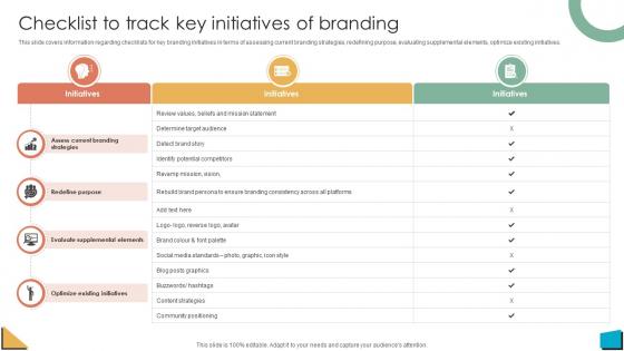 Brand Authority Checklist To Track Key Initiatives Of Branding Strategy SS V Brand Authority Checklist To Track Key Initiatives Of Branding Strategy SS V