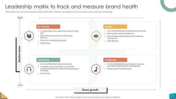 Brand Authority Leadership Matrix To Track And Measure Brand Health Strategy SS V Brand Authority Leadership Matrix To Track And Measure Brand Health Strategy SS V