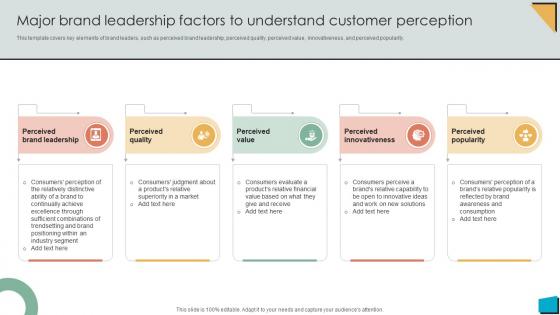 Brand Authority Major Brand Leadership Factors To Understand Customer Perception Strategy SS V Brand Authority Major Brand Leadership Factors To Understand Customer Perception Strategy SS V