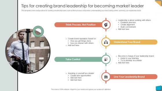 Brand Authority Tips For Creating Brand Leadership For Becoming Market Leader Strategy SS V