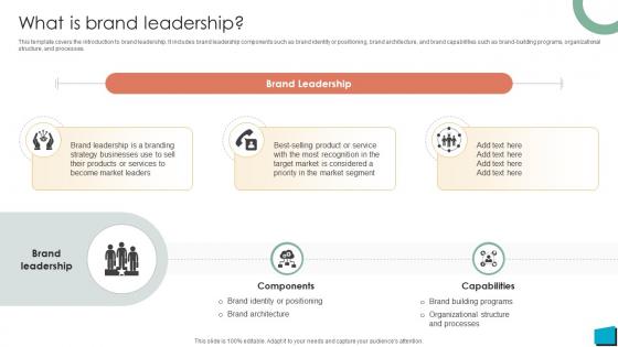 Brand Authority What Is Brand Leadership Ppt Slides Clipart Strategy SS V Brand Authority What Is Brand Leadership Ppt Slides Clipart Strategy SS V
