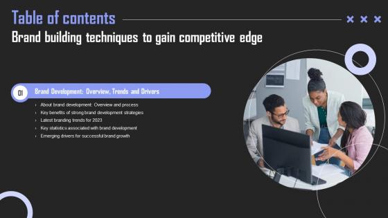 Brand Building Techniques To Gain Competitive Edge Table Of Contents Icons Pdf