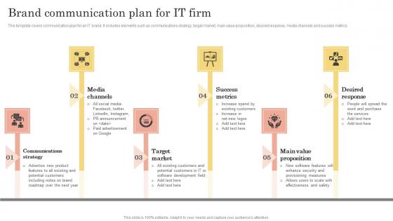 Brand Communication Plan For It Firm Brand Kickoff Promotional Plan Icons Pdf