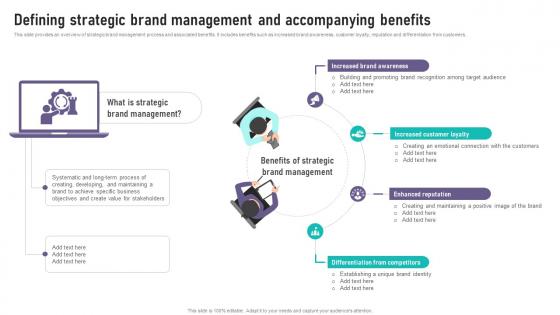 Brand Equity Management To Raise Defining Strategic Brand Management And Accompanying Brand Equity Management To Raise Defining Strategic Brand Management And Accompanying