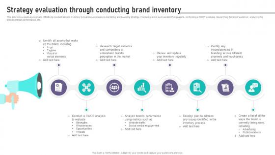 Brand Equity Management To Raise Strategy Evaluation Through Conducting Brand Brand Equity Management To Raise Strategy Evaluation Through Conducting Brand