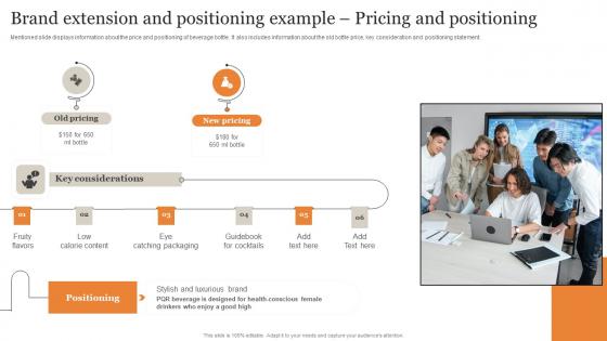 Brand Extension And Positioning Example Pricing Ultimate Guide Implementing Slides Pdf