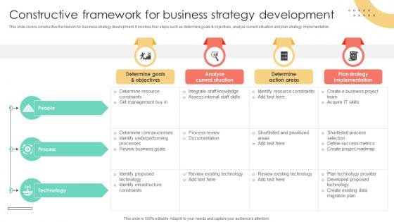 Brand Extension Techniques Constructive Framework For Business Strategy Development Strategy SS V Brand Extension Techniques Constructive Framework For Business Strategy Development Strategy SS V