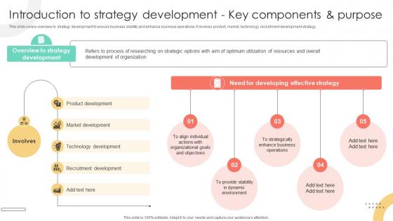 Brand Extension Techniques Introduction To Strategy Development Key Components Strategy SS V Brand Extension Techniques Introduction To Strategy Development Key Components Strategy SS V