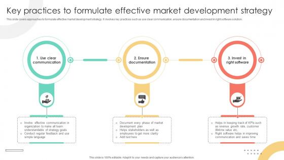Brand Extension Techniques Key Practices To Formulate Effective Market Development Strategy SS V Brand Extension Techniques Key Practices To Formulate Effective Market Development Strategy SS V
