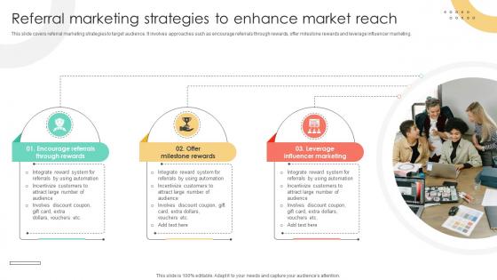 Brand Extension Techniques Referral Marketing Strategies To Enhance Market Reach Strategy SS V Brand Extension Techniques Referral Marketing Strategies To Enhance Market Reach Strategy SS V