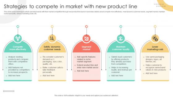 Brand Extension Techniques Strategies To Compete In Market With New Product Line Strategy SS V Brand Extension Techniques Strategies To Compete In Market With New Product Line Strategy SS V