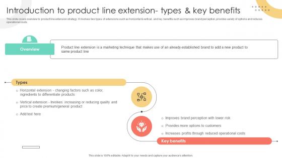 Brand Extension Techniques To Introduction To Product Line Extension Types And Key Strategy SS V