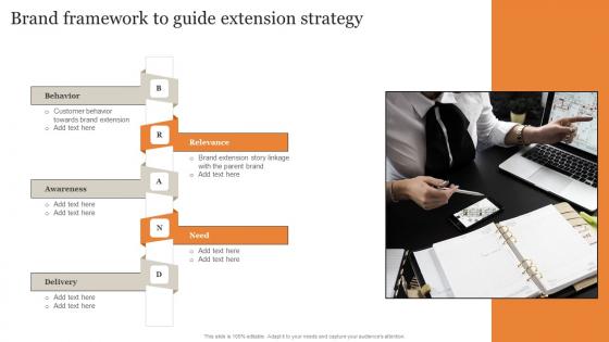 Brand Framework To Guide Extension Strategy Ultimate Guide Implementing Clipart Pdf