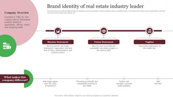 Brand Identity Of Real Estate Industry Leader Out Of The Box Real Brochure Pdf