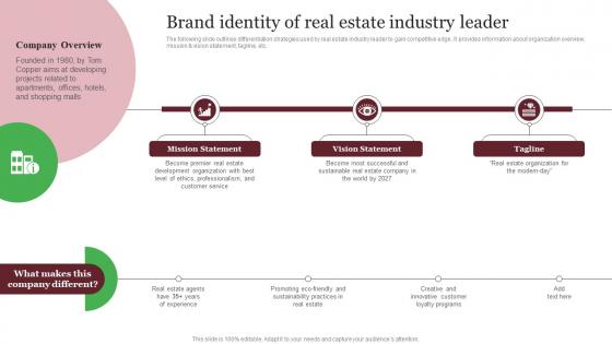 Brand Identity Of Real Estate Industry Leader Out Of The Box Real Brochure Pdf Brand Identity Of Real Estate Industry Leader Out Of The Box Real Brochure Pdf