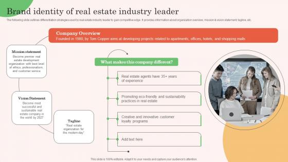 Brand Identity Of Real Estate Industry Leader Real Estate Property Marketing Guidelines Pdf