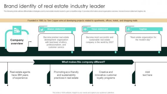 Brand Identity Of Real Estate Industry Leader Strategic Real Estate Template Pdf Brand Identity Of Real Estate Industry Leader Strategic Real Estate Template Pdf