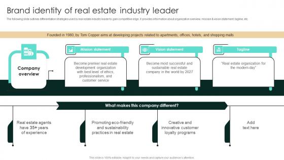 Brand Identity Of Real Estate Industry Leader Strategic Real Estate Template Pdf